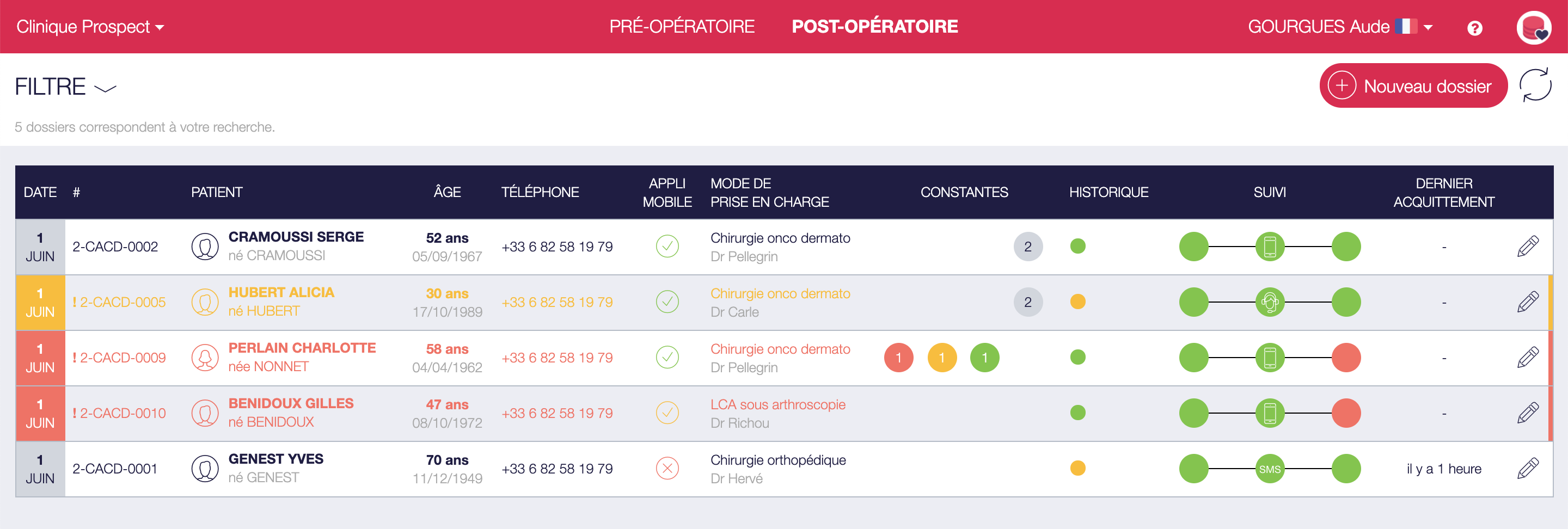 Dossier en priorité haute et très haute